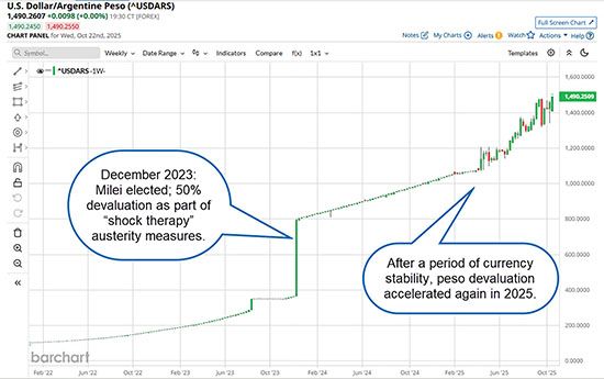 6668 bet - Lost value, lost confidence